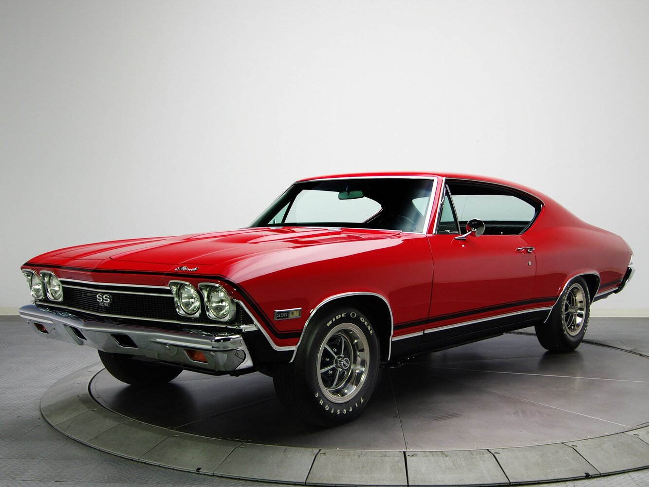 Chevrolet Chevelle II, 1971, фото 5