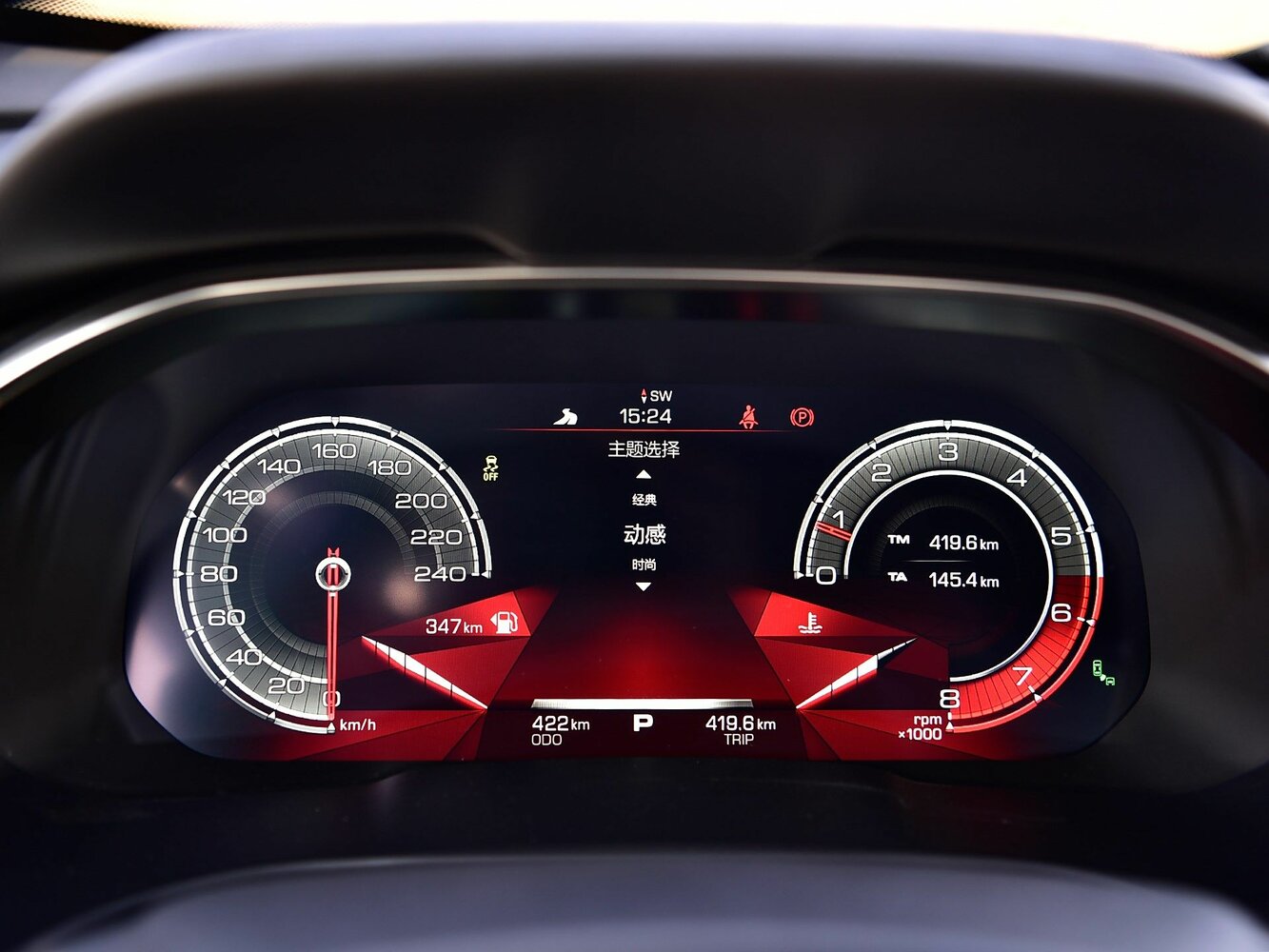 Haval H6 II, 2020, фото 1